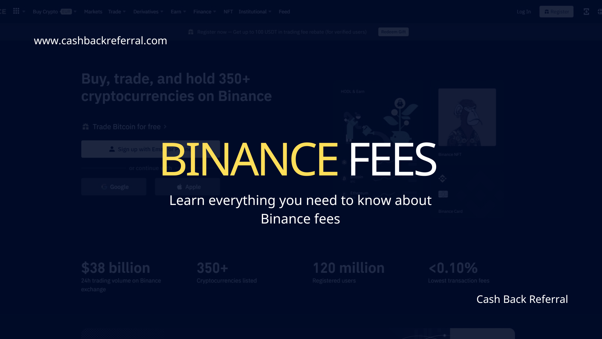 everything about binance fees