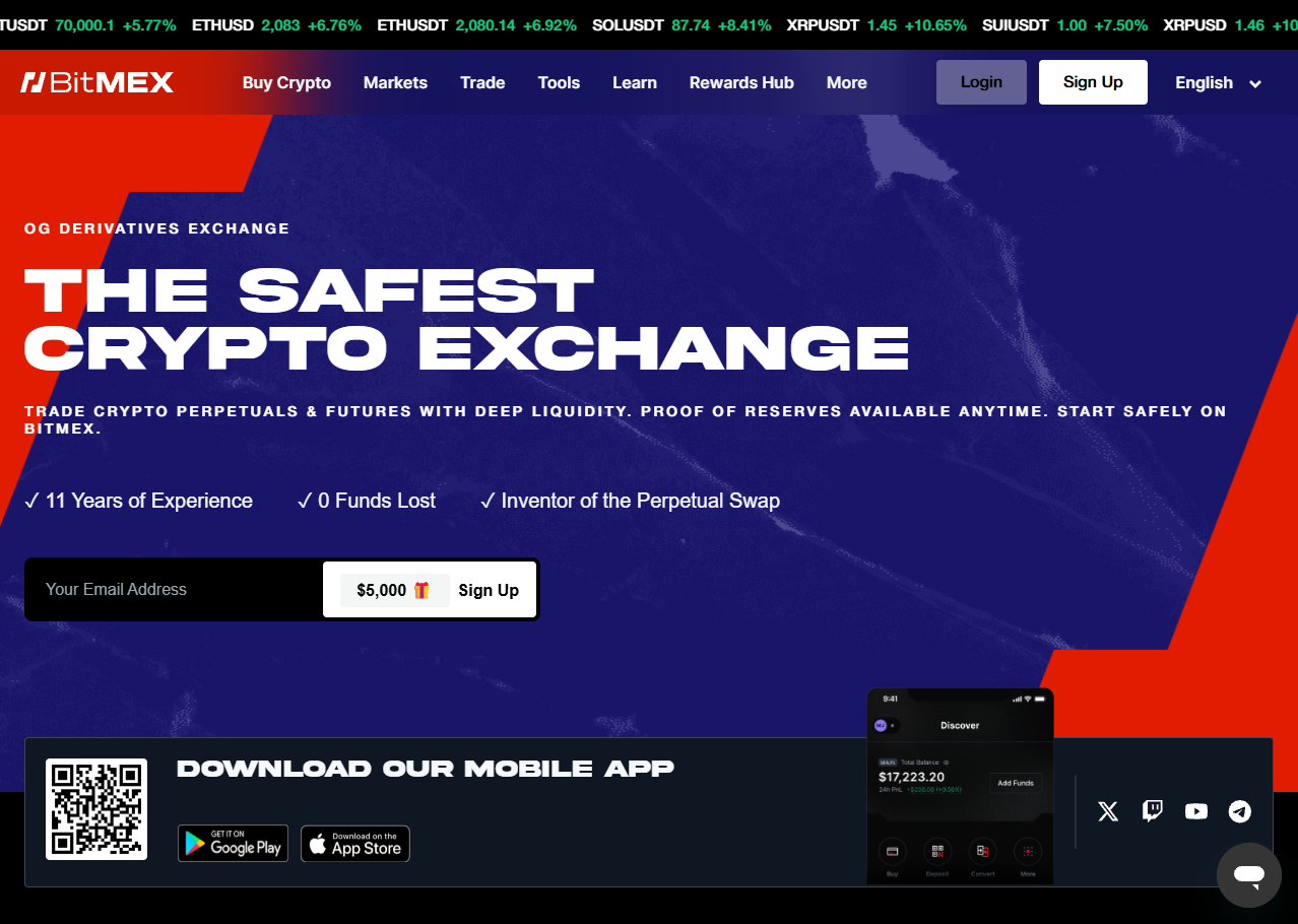 bitmex referral discount guide