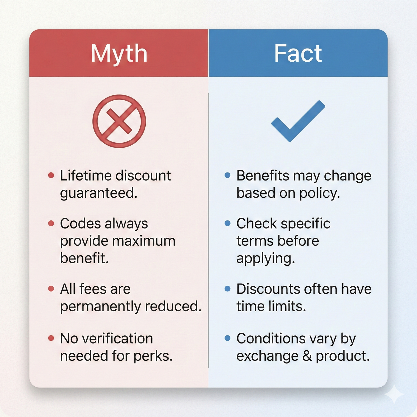benefit-myth-vs-fact