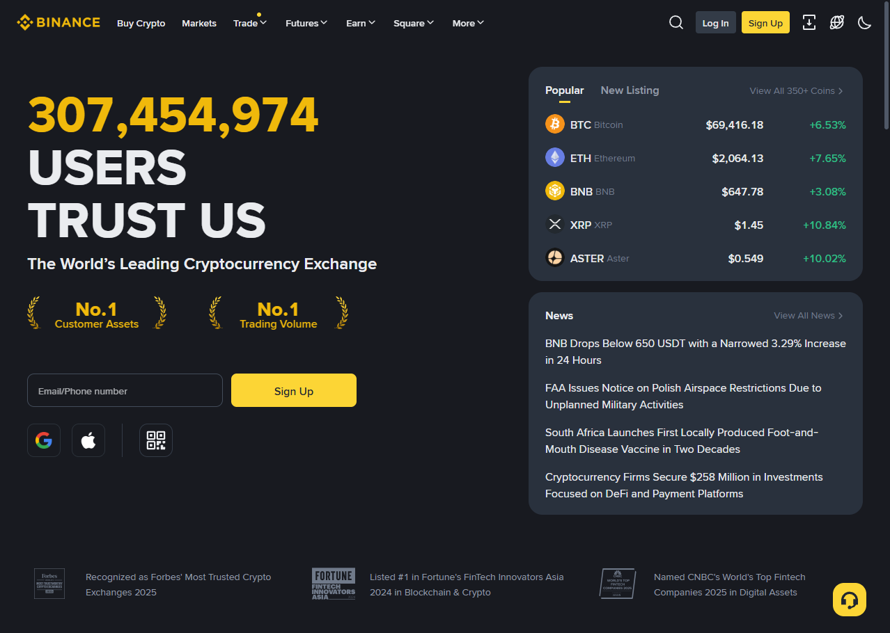 binance referral guide overview
