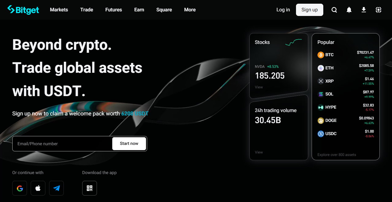 bitget referral discount guide
